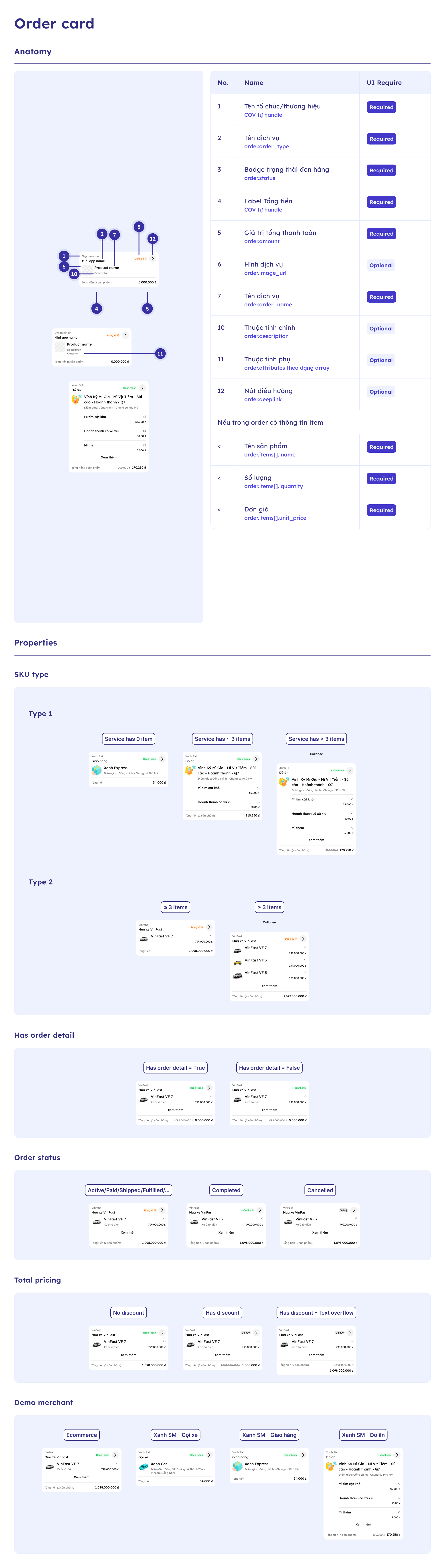 Order Card UI Component